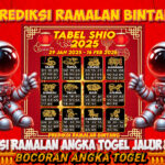 SITUS TOGEL